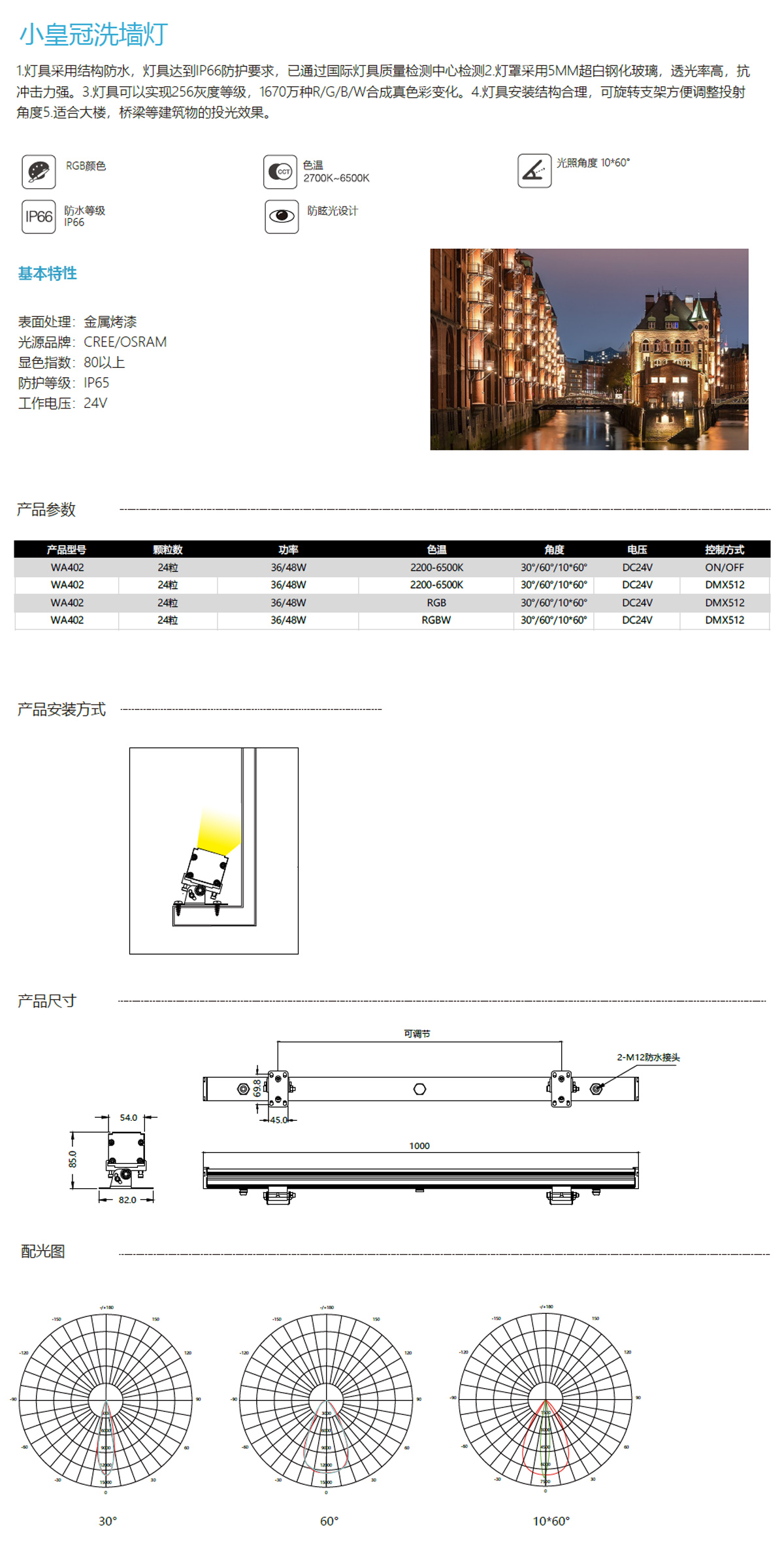 详情页WA402.jpg